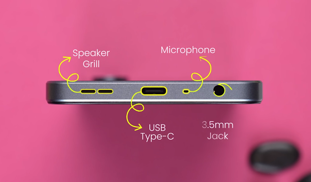 OnePlus Nord CE 4 Lite Features OnePlus Nord CE 4 Lite Features
