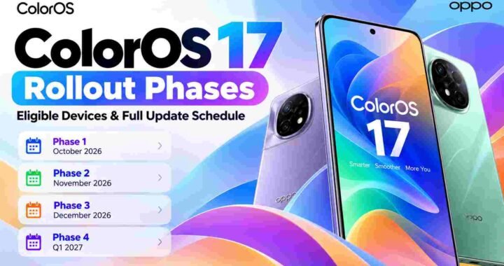 ColorOS 17 Rollout Phases